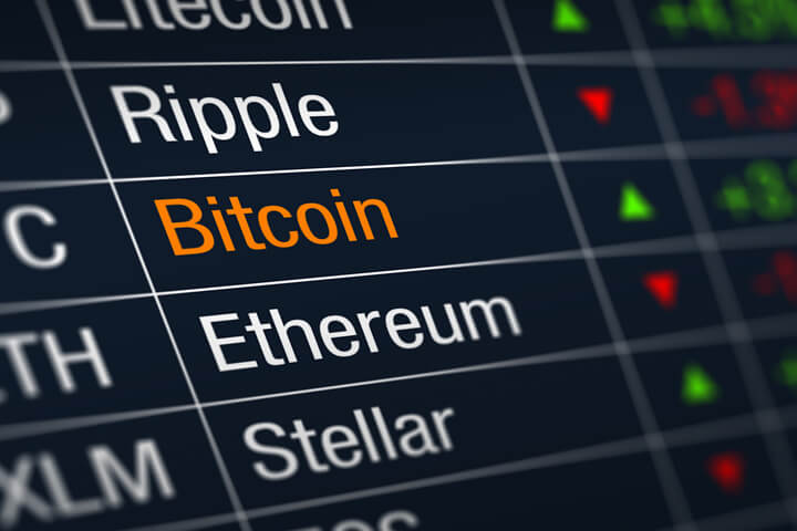 Stock ticker chart showing cryptocurrency prices with Bitcoin price increase highlighted