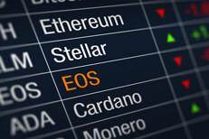 Stock ticker chart showing cryptocurrency prices with EOS price decline highlighted