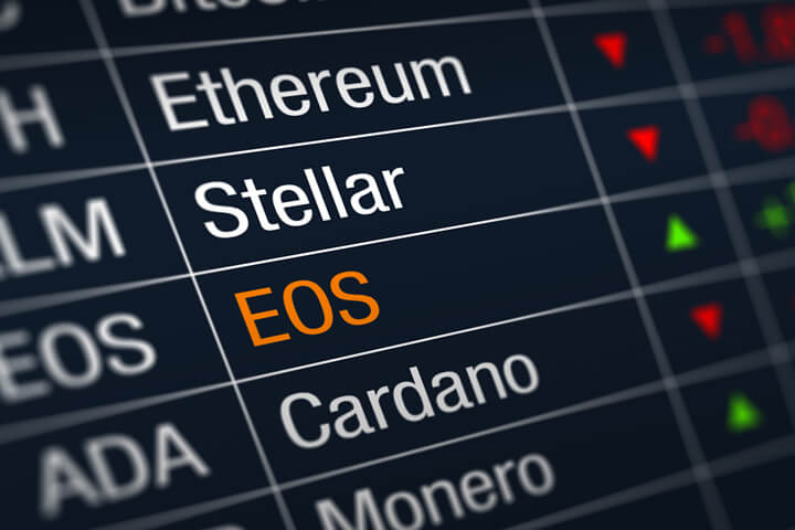 Stock ticker chart showing cryptocurrency prices with EOS price increase highlighted