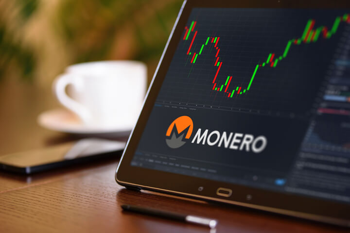 Tablet on desk with coffee cup and cell phone showing Monero cryptocurrency logo and stock price candlestick chart