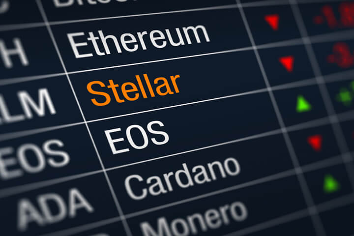 Stock ticker chart showing cryptocurrency prices with Stellar price decline highlighted