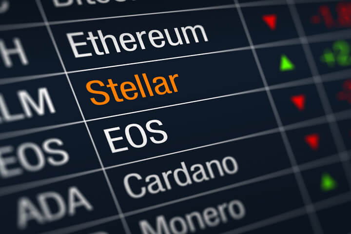 Stock ticker chart showing cryptocurrency prices with Stellar price increase highlighted