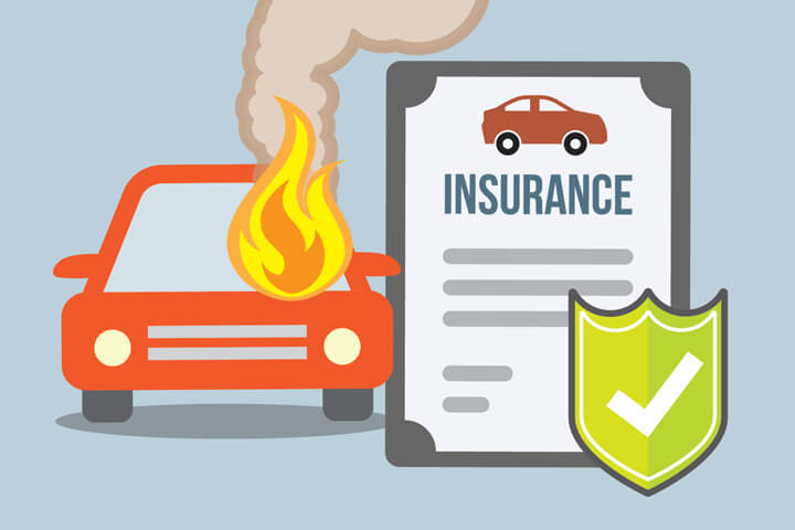 Car insurance policy and shield next to car on fire flat concept for fire peril coverage