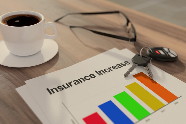 Desktop showing coffee, glasses, car keys, and papers with insurance price increase chart