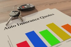 Desktop showing car keys and auto insurance quotes comparison chart