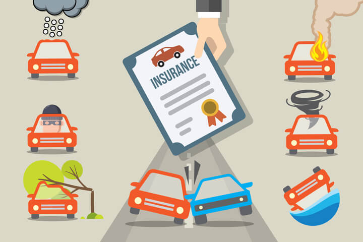 Car insurance policy surrounded by perils of hail, theft, fallen tree, fire, tornado, submerged car, and car collision flat concept design version 2