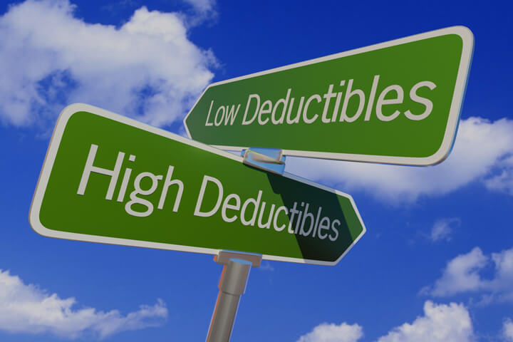 Street sign with arrows reading Low Deductibles and High Deductibles pointing in opposite directions
