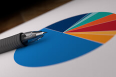 Paper with asset allocation pie chart with ink pen laying on top