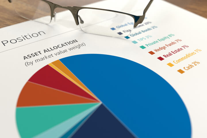 Paper with printed asset allocation pie chart and reading glasses on desk