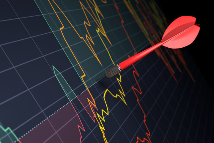 Screenshot of stock area chart and market indicators with dart sticking out