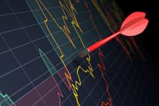 Screenshot of stock area chart and market indicators with dart sticking out