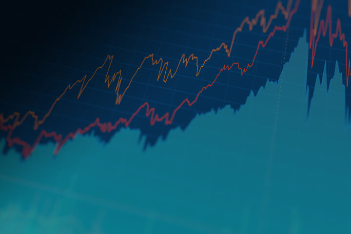 Screenshot of stock price area chart and market indicator line charts