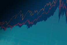 Screenshot of stock price area chart and market indicator line charts