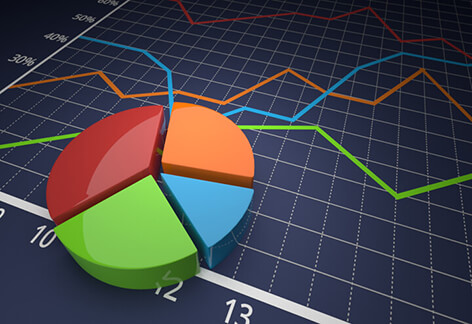 Shiny 3D pie chart sitting on line chart showing colorful lines for investment returns over time