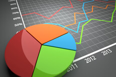 Shiny 3D pie chart sitting on line chart showing years and return percentages