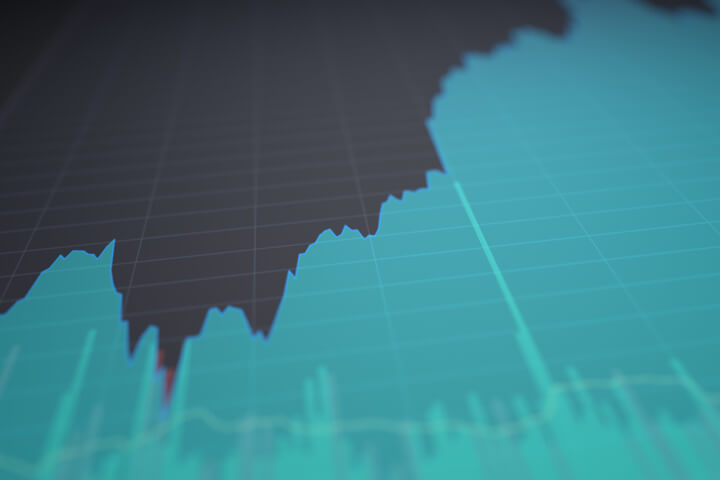 Area chart showing stock price increase and volume