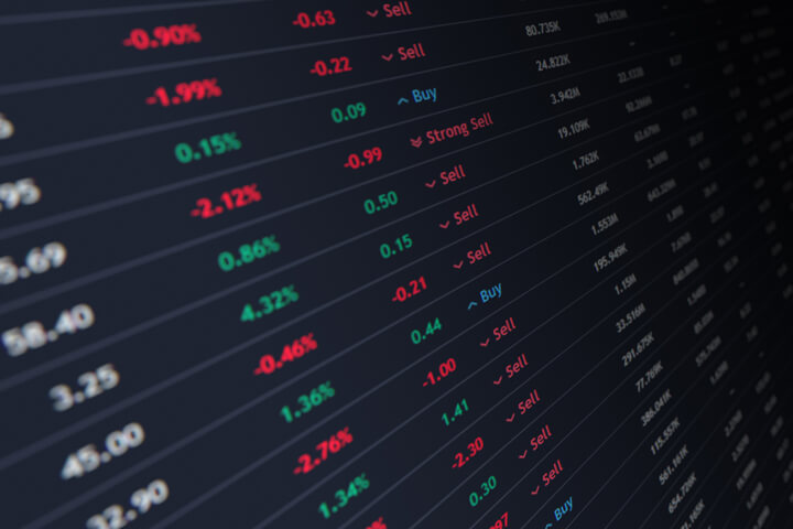 Stock exchange ticker information from perspective view