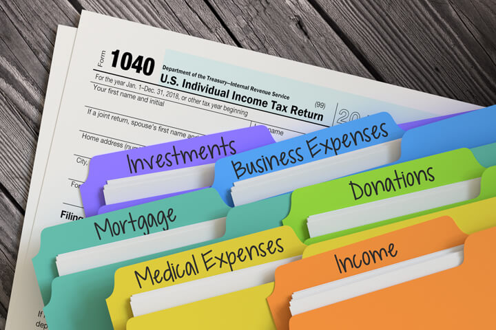 Taxable income and expense category folders on IRS form 1040