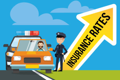 Will a Speeding Ticket Raise My Car Insurance Rates? 2025